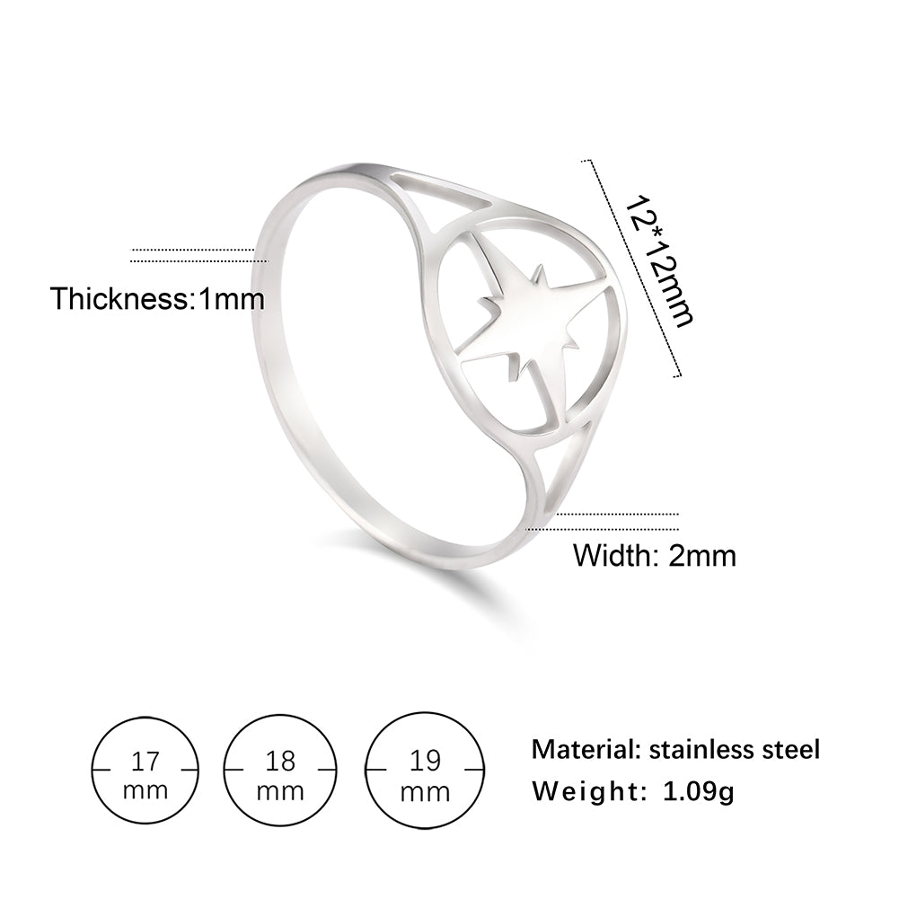 Harnessing Power and Protection Ring