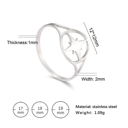 Harnessing Power and Protection Ring